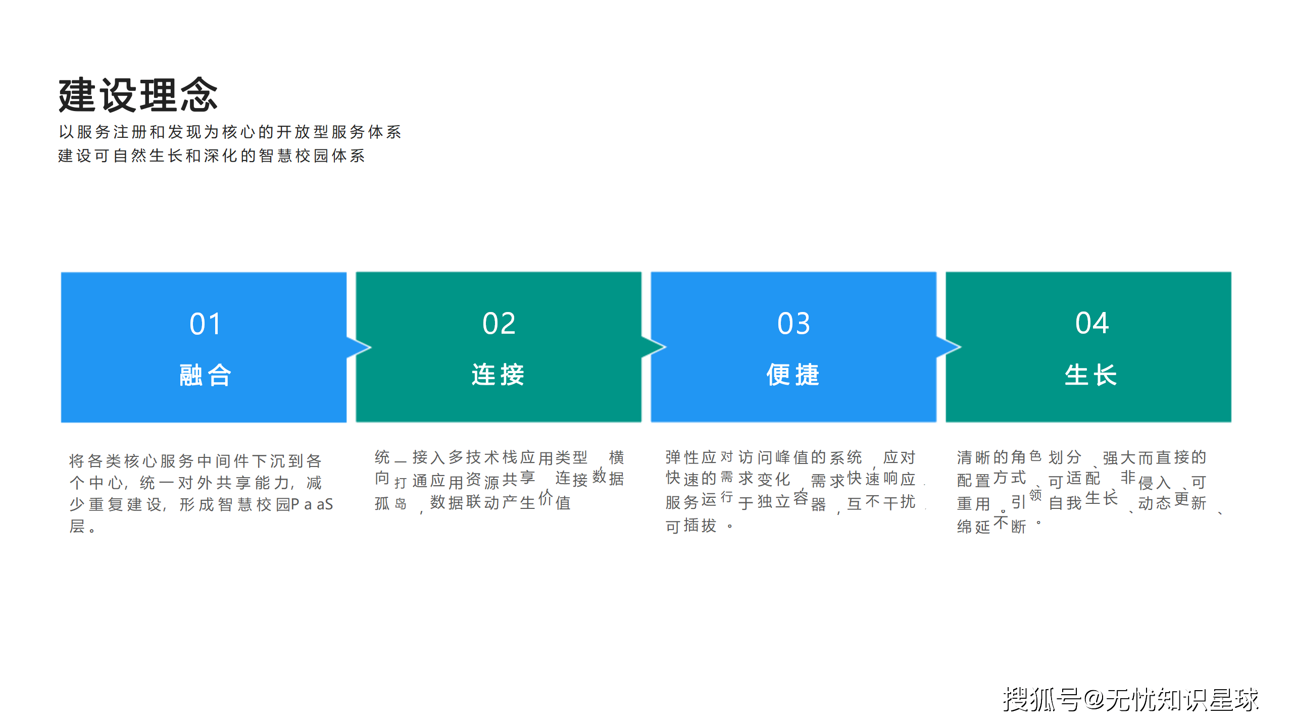 kaiyun官方网站-包含数字化青训“全流程”管理体系不断完善，助力青少年技能全面提升的词条