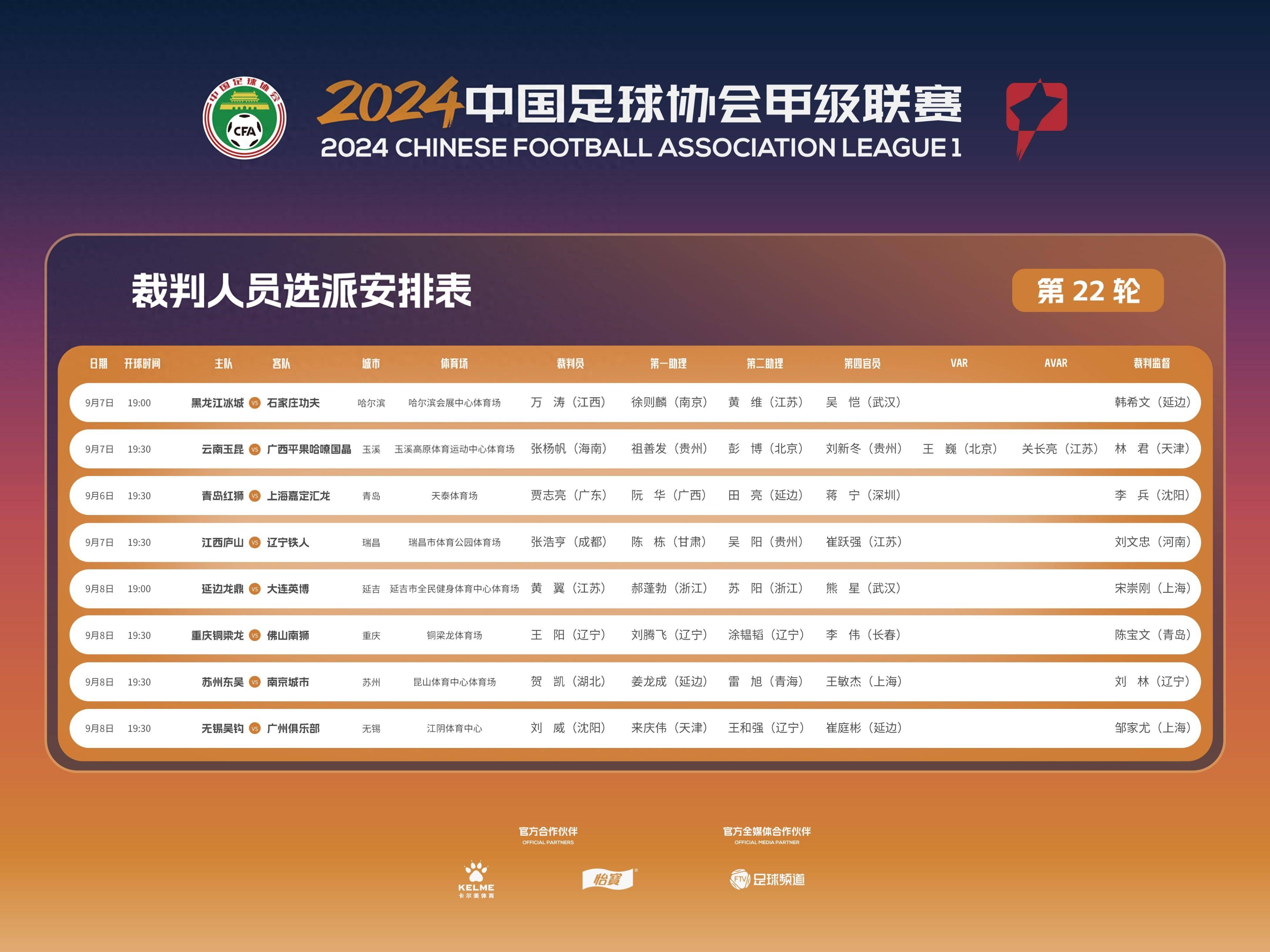 开云官网APP下载-包含中国青少年足球裁判员上岗率逐年提升，规范化水平不断增强的词条