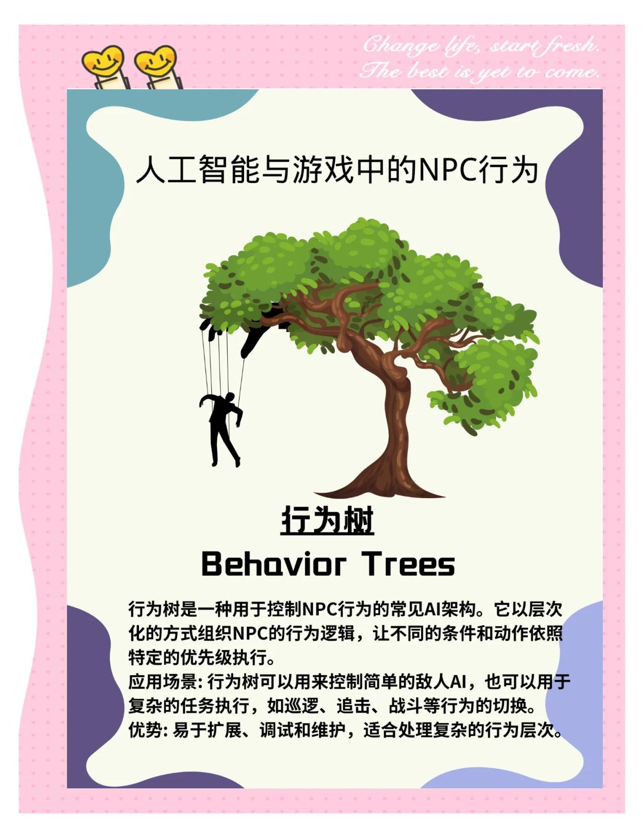 开云体育APP下载-九游官网:游戏AI的进化：从简单规则到深度学习的简单介绍