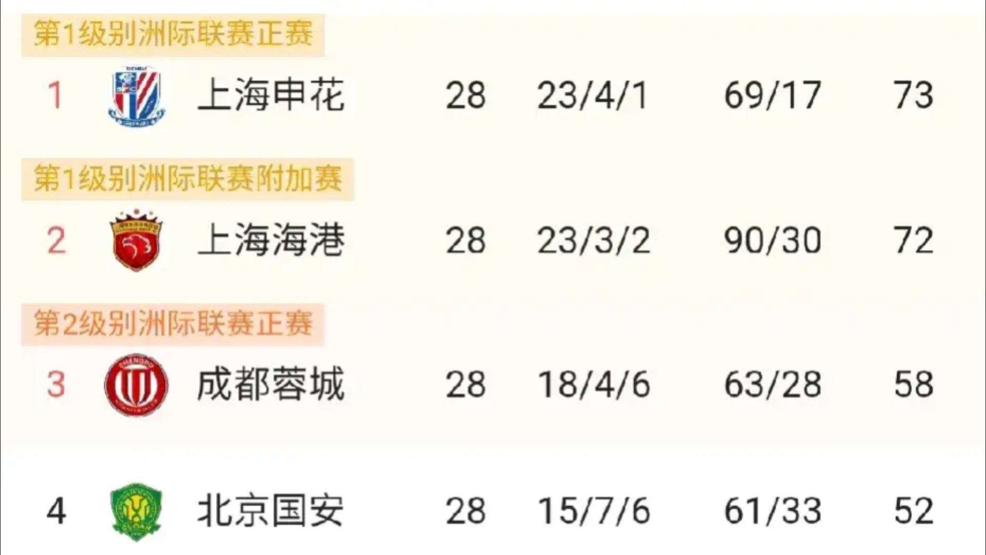 kaiyun官方入口登录-中超联赛最终积分公布，争冠悬念依旧